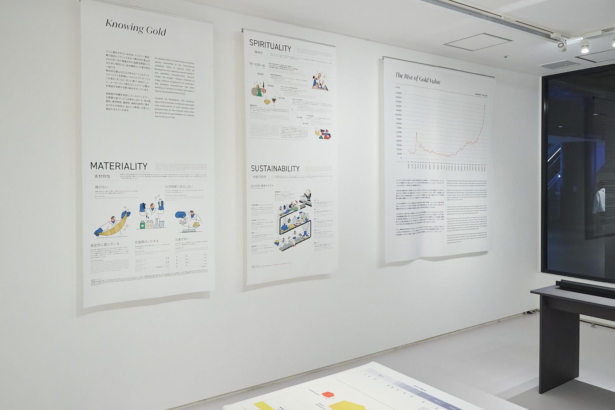 2nd Exhibition 2025